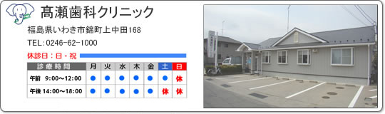 診療時間